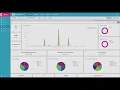 SecureStack - Explore the SIEM