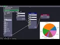 Data visualization with Nodezator - IndiePython clips