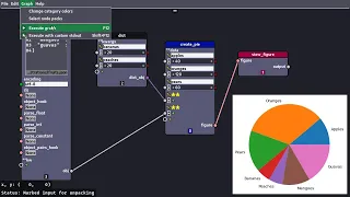 Data visualization with Nodezator - IndiePython clips