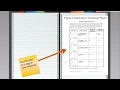 5 Types of Graphs in Introductory Physics