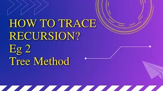 Tracing recursion Eg 2 - Tree Method