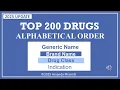 Top 200 Drugs Flashcards with 2025 Update in Alphabetical Order Amanda PharmD