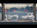 ABB Ability Digital Powertrain Overview