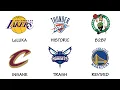 Every NBA Team Explained In 29 Minutes