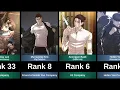 WEAKEST TO STRONGEST CHARACTERS IN VIRAL HIT HOW TO FIGHT