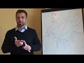 Astrology How to draw an effective birth chart