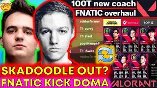 T1 Ska OUT Leaked?! 100T New Coach, Fnatic Doma Dropped!! ???? VALORANT Roster News