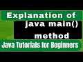 10 - Explanation of java Hello World main method urdu 24-12-2020