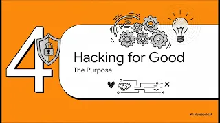 Legal ZIP Password Recovery System with Dictionary Attack Django Three js Full Stack Project
