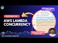 AWS Lambda Concurrency Reserved Concurrency Provisioned Concurrency