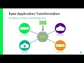 Openstack Days 2018 - Containers