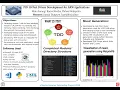 eYSIP 2020 Test Driven Development for ARM Applications