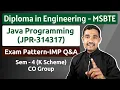 Java Programming Syllabus and IMP JPR - 314317 MSBTE