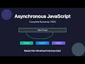 Asynchronous JavaScript Complete Guide 2024 From Callbacks to JavaScript Roadmap