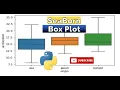 Data Visualization SeaBorn -Box Plot