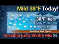 Minneapolis Hourly Forecast Mild Day with Possible Early Wintry Mix