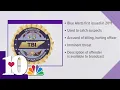 Blue Alert issues lead to frustration and confusion statewide prompting TBI to apologize