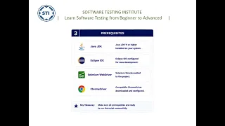 Launching Browser Opening URL in Selenium WebDriver Automation Program Selenium Tutorial