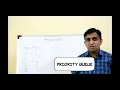 Queue Priority Queue - Theory and Program Data Structures using C