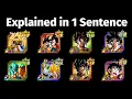 Explaining 15 Dokkan Battle units in 1 Sentence 8th Anniversary Edition