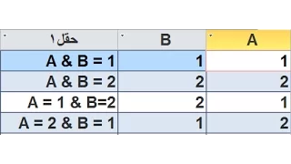 كتابة داله IF فى جدول باكثر من شرط واكثر من دالة فى حقل واحد 