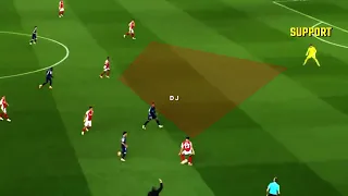 GOALKEEPER BUILD UP DAVID RAYA ARSENAL 2025 