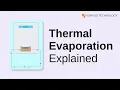 Thermal Evaporation What is it and how does it work