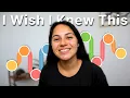Grad School Application Process 2025 Guide