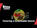 Planet Power The Journey of Electricity and a Sustainable Future SLICE SCIENCE FULL DOC
