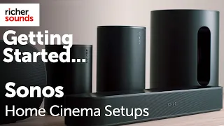 Getting Started Sonos Wireless Dolby Atmos Home Cinema Systems Richer Sounds