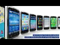 Cintex Wireless Upgrade Your Device