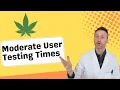 How long can marijuana be detected in urine Moderate User