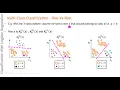 Logistic regression Multi-Class Classification