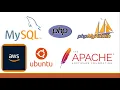 Install LAMP Stack Linux Apache MySQL PHP PhpmyAdmin in Ubuntu 20 04