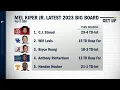Mel Kiper Jr s 2023 QB rankings are here Get Up