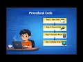 Episode 1 OOP - Why Object-Oriented Programming Matters in Modern Software