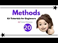 C Methods Explained Create and Call Methods in C Beginner