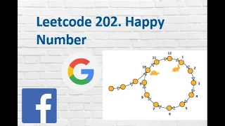 Leetcode 202 Happy Number
