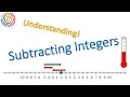 Understanding Subtraction of Integers Math 7