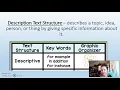Text structures of informational texts