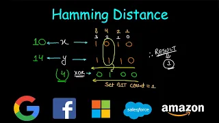 Hamming Distance Leetcode