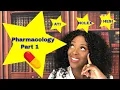 Pharmacology for NCLEX ATI and HESI Tests