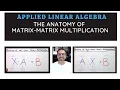 The Anatomy of matrix-matrix multiplication