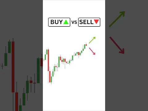 Fair Value Gap Trading Challenge | Can You Guess the Market Direction? FVG + SMC Strategy