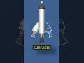 Download Lagu Secret New Build Mode in SFS #shorts