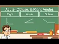 What are Acute Obtuse and Right Angles
