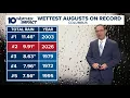 Columbus OH forecast Dry mostly sunny Friday before scattered showers return