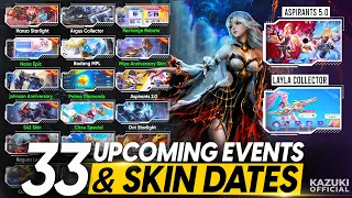 33 UPCOMING EVENT & SKINS IN SEPTEMBER | KAGURA LEGEND | ASPIRANTS 5.0 | 10TH ANNIV | PROMO DIAS ETC