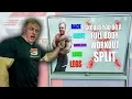 Download Lagu Should You Use a Full Body Workout Split **My Thoughts**