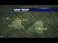Barnwell County Shooting